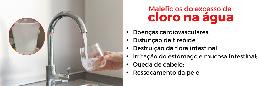 O seu inimigo invisível