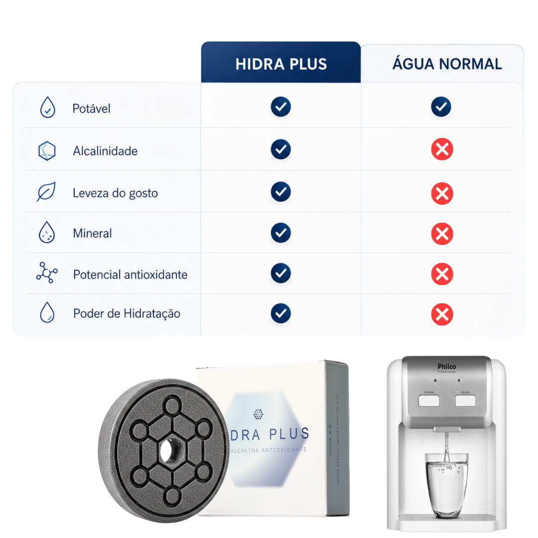 Hidra Pure® portátil em uso